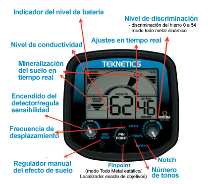 Detector de metales Teknetics Omega 8000