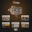 Detector de metales Antenas Gold Step Pro Max