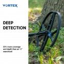 Bobina Garrett Vortex DD Reaper de 14″ x 11″
