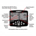 Axiom Lite de GARRETT