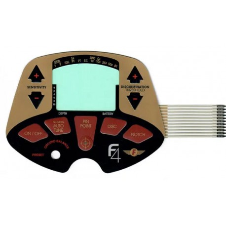 Panel de control FISHER F4